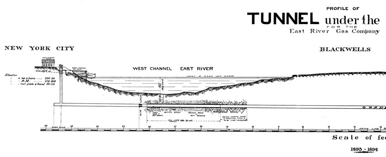 Profile of tunnel, part 1 of 3