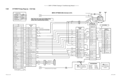 Wiring Diagram: 34 Bmw E46 Wiring Diagram Pdf