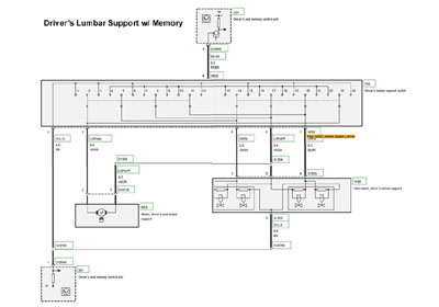 [Lumbar wiring diagram]